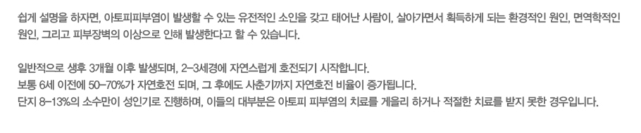 ���� ������ ���ڸ�, �������Ǻο��� �߻��� �� �ִ� �������� ������ ���� �¾ �����, ��ư��鼭 ȹ���ϰ� �Ǵ� ȯ������ ����, �鿪������ ����, �׸��� �Ǻ��庮�� �̻����� ���� �߻��Ѵٰ� �� �� �ֽ��ϴ�.
�Ϲ������� ���� 3���� ���� �߻��Ǹ�, 2-3���濡 �ڿ������� ȣ���Ǳ� �����մϴ�. ���� 6�� ������ 50-70%�� �ڿ�ȣ�� �Ǹ�, �� �Ŀ��� �������� �ڿ�ȣ�� ������ �����˴ϴ�.
���� 8-13%�� �Ҽ����� ���α�� �����ϸ�, �̵��� ��κ��� ������ �Ǻο��� ġ�Ḧ ������ �ϰų� ������ ġ�Ḧ ���� ���� ����Դϴ�.