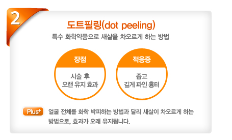 02.[��Ʈ�ʸ�]Ư�� ȭ�о�ǰ���� ������ �������� �ϴ� ���(����-�ü� �� ���� ���� ȿ��),(������-���� ���� ���� ����)Plus:�� ��ü�� ȭ�� �����ϴ� ����� �޸� ������ �������� �ϴ� �������, ȿ���� ���� �����˴ϴ�.