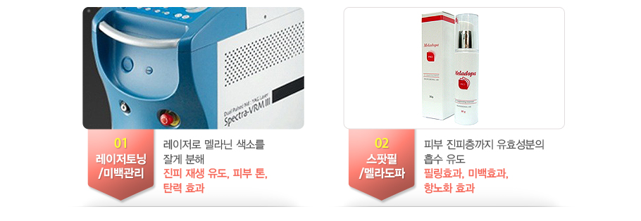 01.���������/�̹����-�������� ���� ���Ҹ� �߰� ���� ���� ��� ����, �Ǻ� ��, ź�� ȿ��.
02.������/�����-�Ǻ� ���������� ��ȿ������ ���� ���� �ʸ�ȿ��, �̹�ȿ��, �׳�ȭ ȿ��