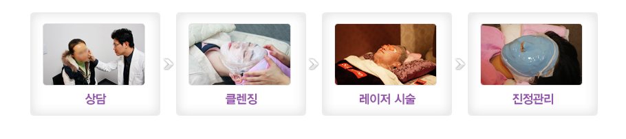 ����Ŭ��¡�淹���� �ü�����������