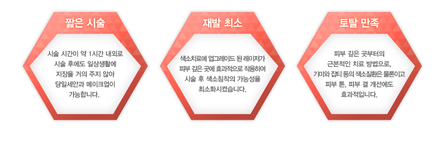 01.ª�� �ü�-�ü� �ð��� �� 1�ð� ���ܷ� �ü� �Ŀ��� �ϻ��Ȱ�� ������ ���� ���� �ʾ� ���ϼ��Ȱ� ����ũ���� �����մϴ�.
02.��� �ּ�-����ġ�ῡ ���׷��̵� �� �������� �Ǻ� ���� ���� ȿ�������� �ۿ��Ͽ� �ü� �� ����ħ���� ���ɼ��� �ּ�ȭ ���׽��ϴ�.
03.��Ż ����-�Ǻ� ���� �������� �ٺ����� ġ�� �������, ��̿� ��Ƽ ���� ������ȯ�� �����̰� �Ǻ� ��, �Ǻ� �� �������� ȿ�����Դϴ�.