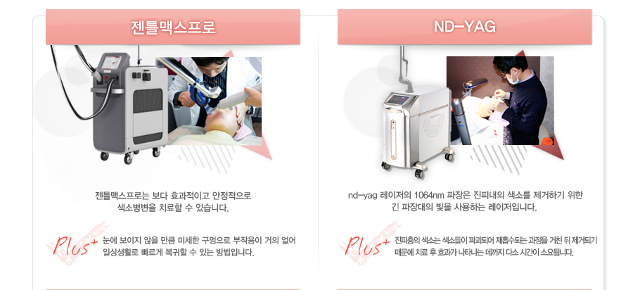 [��Ʋ�ƽ�����]��Ʋ�ƽ����δ� ���� ȿ�����̰� ���������� ���Һ����� ġ���� �� �ֽ��ϴ�. Plus:���� ������ ���� ��ŭ �̼��� �������� ���ۿ��� ���� ���� �ϻ��Ȱ�� ������ ������ �� �ִ� ����Դϴ�.
[ND-YAG]nd-yag �������� 1064nm ������ ���ǳ��� ���Ҹ� �����ϱ� ���� �� ������� ���� ����ϴ� �������Դϴ�. Plus:�������� ���Ҵ� ���ҵ��� �ı��Ǿ� �������Ǵ� ������ ��ģ �� ���ŵǱ� ������ ġ�� �� ȿ���� ��Ÿ���� ������ �ټ� �ð��� �ҿ�˴ϴ�.