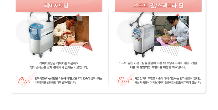 [���������]����������� �������� �̿��Ͽ� ���ѻ��Ҹ� �߰� �����ؼ� ���ִ� ġ���Դϴ�.Plus:�ܵ�ġ�Ẹ�ٴ� ������ �̿��� ��Ÿ��C�� �Ǻ� ������ ħ����Ű�� �̹������ �����ϸ� ���� ȿ�����Դϴ�.
[����Ʈ ��/����Ʈ�� ��]����Ʈ ���� ī��ũ���� �󱼿� �ٸ� �� ��׷������� ī�� ũ���� �¿� �� �߻��ϴ� ���߷��� �̿��� ġ���Դϴ�. Plus:ī�� ������ ���߷� �ü��� ���� �����ϴ� ȯ�� �е��� ������, �ü� �� ������ ���� �������� ������ �ϻ��Ȱ�� ������ �����ϴ�.