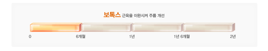 ���彺-������ �̿Ͻ��� �ָ� ����(6����)