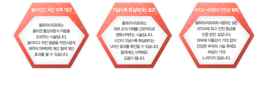 [�þ����� ó�� �Ǻ� ����]��Ʈ��V����Ʈ�� �ݶ�� Ȱ�������� �ۿ��� �����ִ� �ü��Դϴ�. �þ����� ó�� ���� �ڿ������� ���־� �Ǻ�ź�� ����, ���� ���� ȿ���� �� �� �ֽ��ϴ�.
[�������� Ȯ�������� ȿ��]��Ʈ��V����Ʈ�� �Ǻ� ���� ��ü�� �ٺ������� ��ȭ�����ִ� �ü��Դϴ�. �ð��� �������� Ȯ�������� V���� ȿ���� Ȯ���� �� �ֽ��ϴ�. ��������, �̹鿡�� ������ �˴ϴ�.
[KFDA �ľ�û�� ������ ȹ��]��Ʈ��V����Ʈ�� ���Ǵ� ���� KFDA�� �ְ� ���� ����� ���� ���� ���Դϴ�. �Ǻο� �̹����� ���� ���� �ΰ��� ������ �ü� �Ŀ��� �δ��� ���� �������� �ʽ��ϴ�.