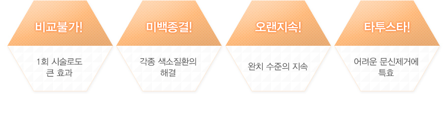 01.�񱳺Ұ�! 1ȸ �ü��ε� ū ȿ��
02.�̹�����! ���� ������ȯ�� �ذ�
03.��������! ��ġ ������ ����
04.Ÿ����Ÿ! ����� �������ſ� Ưȿ