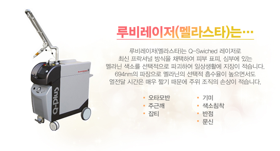 [�������(���Ÿ)��..]�������(���Ÿ)�� Q-Swiched �������� �ֽ� �����ų� ����� ä���Ͽ� �Ǻ� ǥ��, �ɺο� �ִ� ���� ���Ҹ� ���������� �ı��Ͽ� �ϻ��Ȱ�� ������ �����ϴ�. 694nm�� �������� ������ ������ �������� �����鼭�� ������ �ð��� �ſ� ª�� ������ ���� ������ �ջ��� �����ϴ�.(��Ÿ���,�ֱٱ�,��Ƽ,���,����ħ��,����,����)