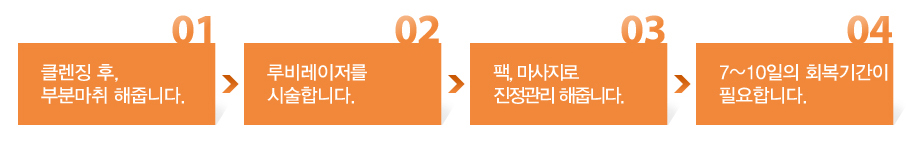 01.Ŭ��¡ ��, �κи��� ���ݴϴ�.
02.��������� �ü��մϴ�.
03.��, �������� �������� ���ݴϴ�.
04.7~10���� ȸ���Ⱓ�� �ʿ��մϴ�.