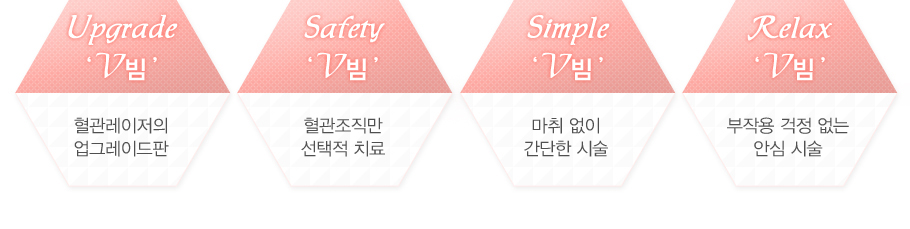 01.Upgrade 'V��'������������ ���׷��̵���
02.Safety'V��'���������� ������ ġ��
03.Simple'V��'���� ���� ������ �ü�
04.Relax'V��'���ۿ� ���� ���� �Ƚ� �ü�