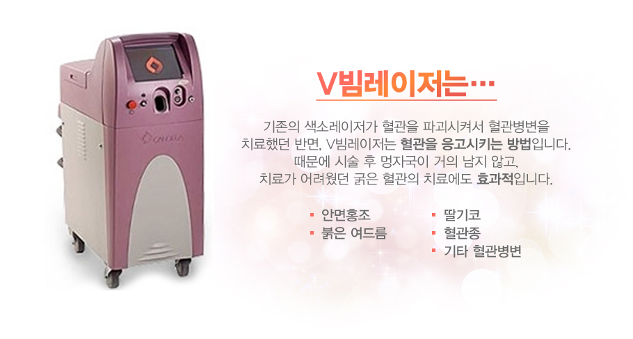 V����������[������ ���ҷ������� ������ �ı����Ѽ� ���������� ġ���ߴ� �ݸ�, V���������� ������ ������Ű�� ����Դϴ�. ������ �ü� �� ���ڱ��� ���� ���� �ʰ�, �Ƿᰡ ������� ���� ������ ġ�ῡ�� ȿ�����Դϴ�.(�ȸ�ȫ��,�������帧,������,������,��Ÿ ��������)]