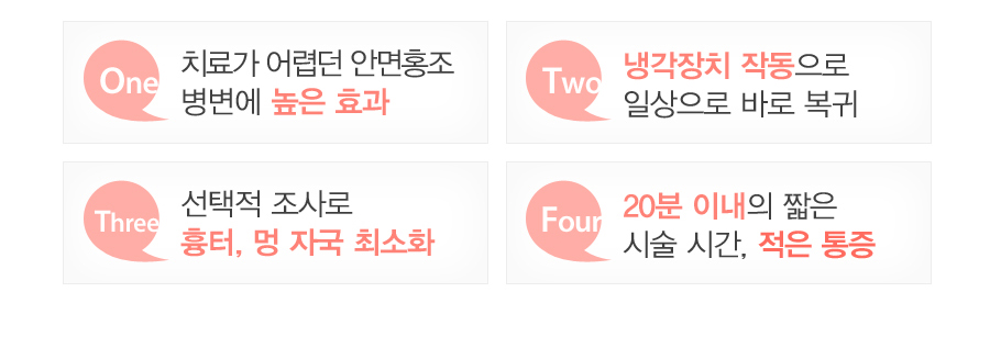 01.ġ�ᰡ ��ƴ� �ȸ�ȫ�� ������ ���� ȿ��
02.������ġ �۵����� �ϻ����� �ٷ� ����
03.������ ����� ����,�� �ڱ� �ּ�ȭ
04.20�� �̳��� ª�� �ü� �ð�, ���� ����